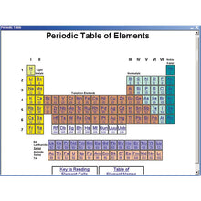 Load image into Gallery viewer, Switched-On Schoolhouse Grade 9